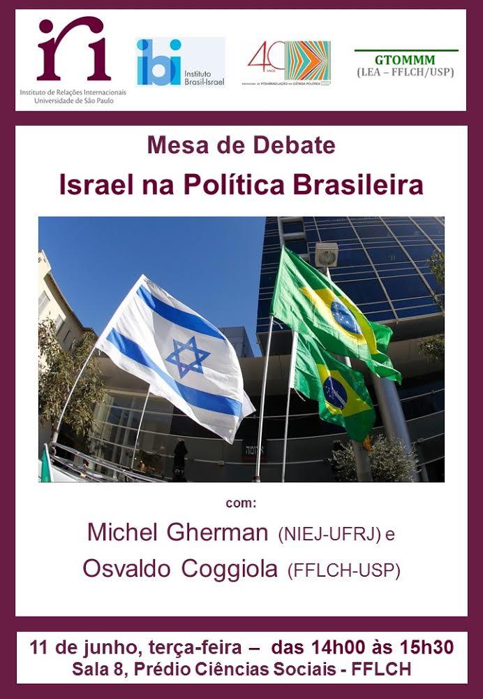 Israel na Política Brasileira